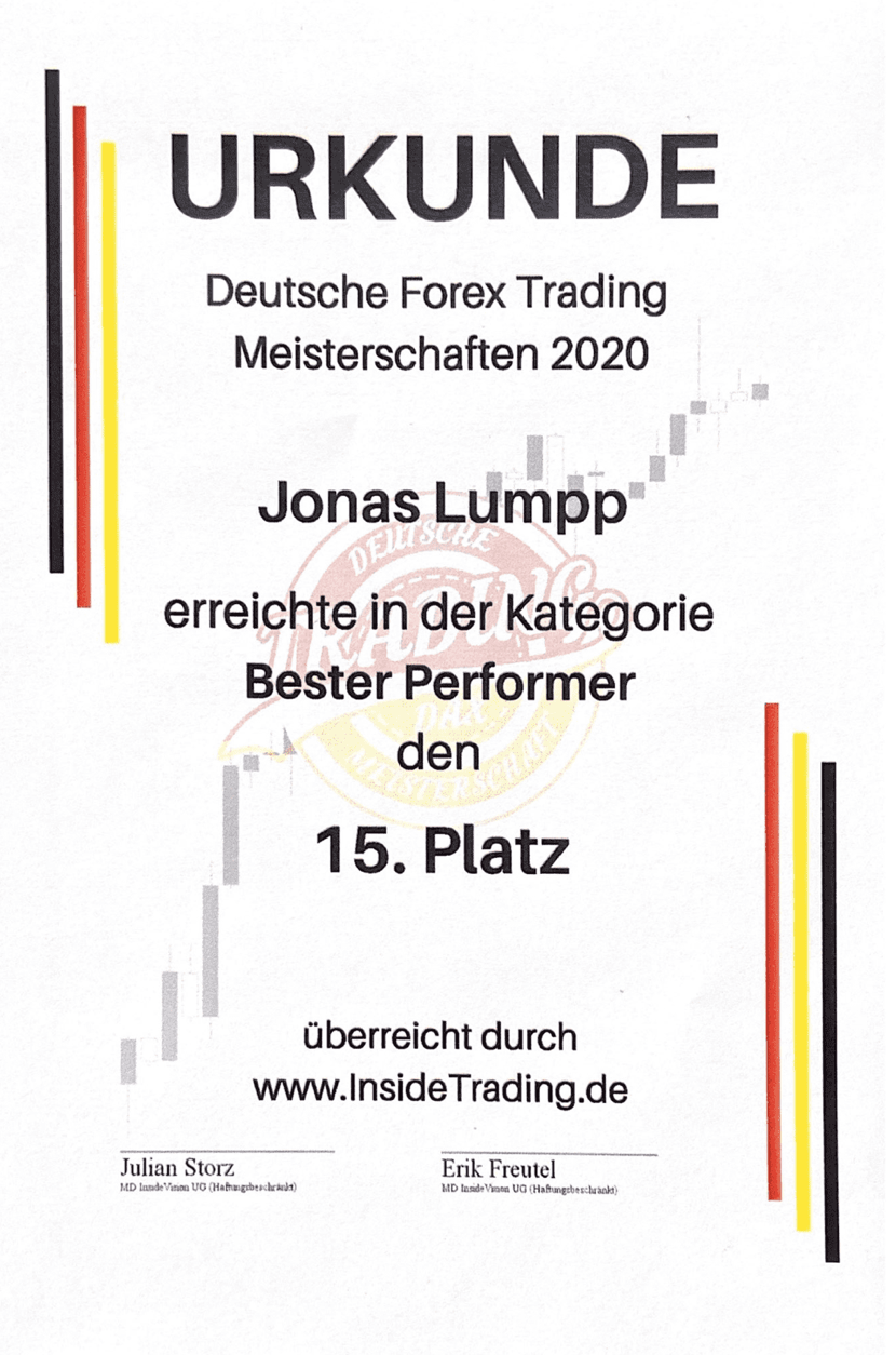 15th · Best Performer 2020 certificate